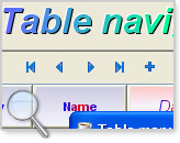 constructeur de gui java