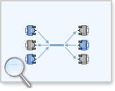 share serial port