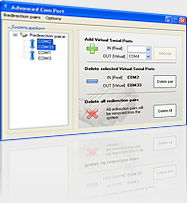 emulation aller Steuerleitungen