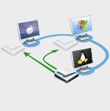  Ethernet on Usb Over Ethernet   Share Usb Device Over Network   Usb To Ethernet