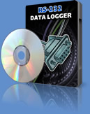 RS232 Port Logger