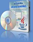 Extended Java Components Library