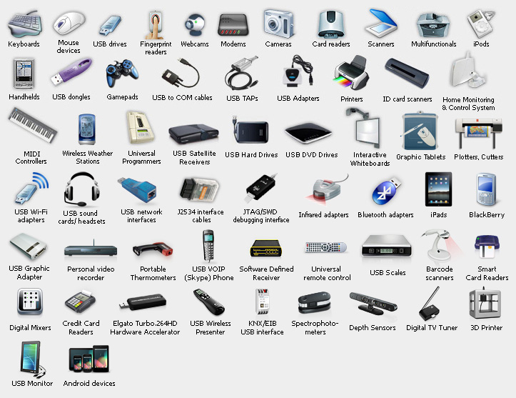 usb network gate 8.0.2815 usb network gate 8.0.2815