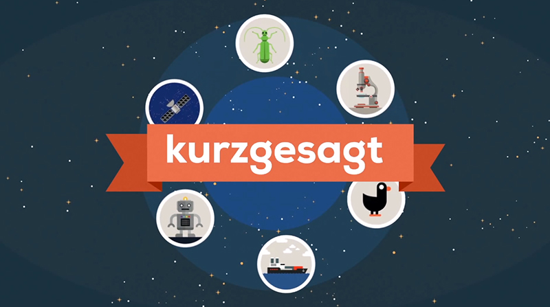 Kurz Gesagt Kurz Gesagt