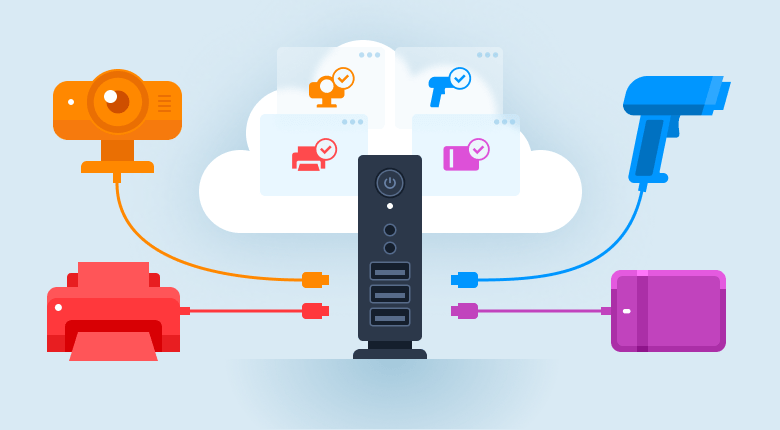 USB-Umleitung bei Thin Clients