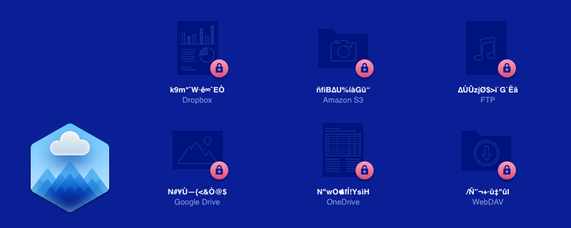 Data encryption Data encryption