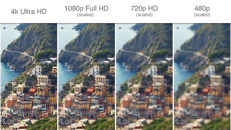 Elmedia Player Elmedia Player