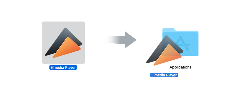 Download and install Elmedia Download and install Elmedia