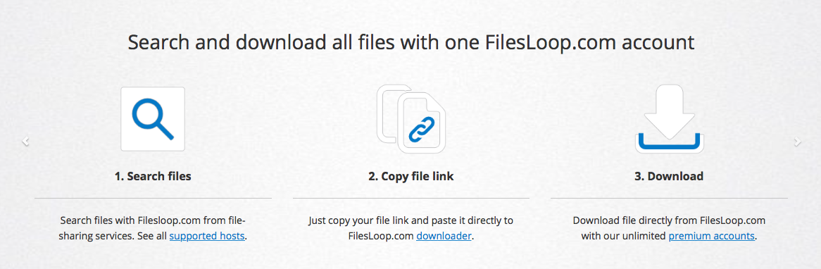 FilesLoop FilesLoop