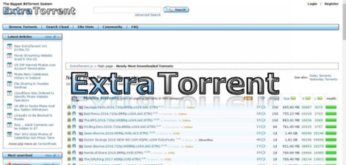 Torrent