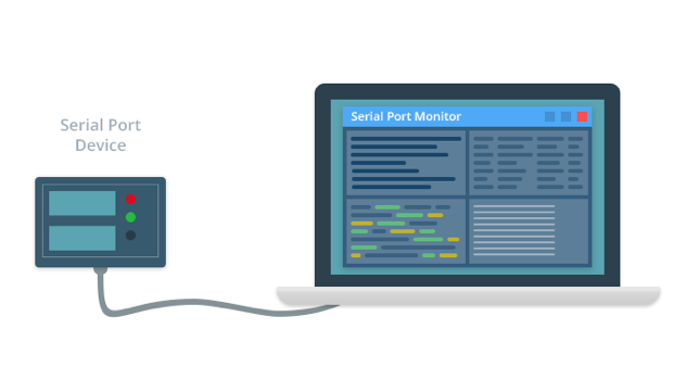 Modbus software