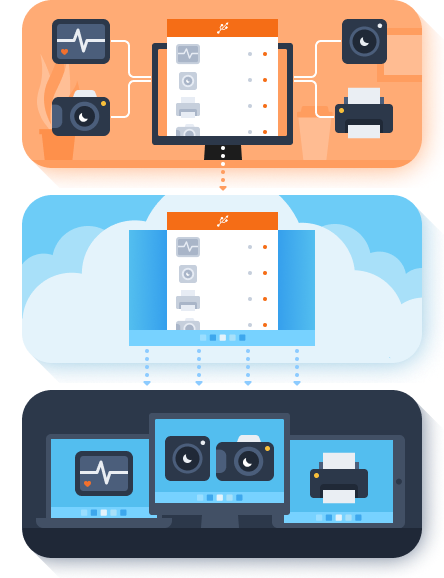 Stärken Sie Ihre Cloud-Plattform mit der USB-Passthrough-Technologie