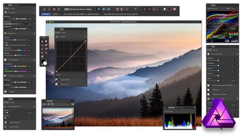 best image editor for mac