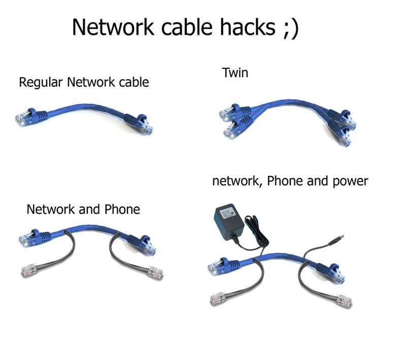 network cable hack network cable hack