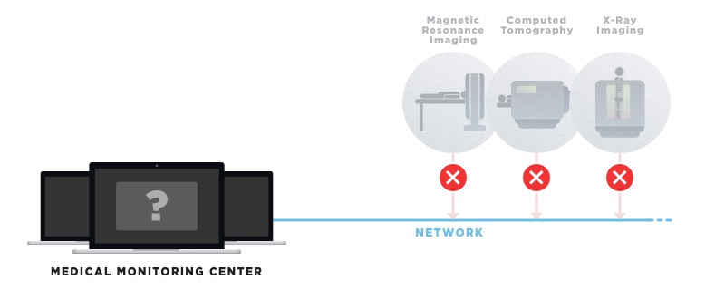 Wireless medical devices