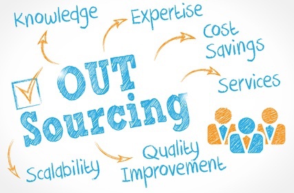 Outsourcing Software Development Outsourcing Software Development