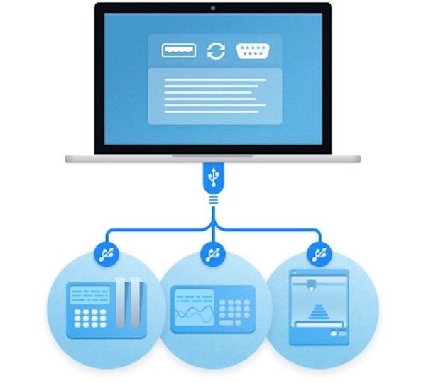 Software USB to RS485 converter Software USB to RS485 converter
