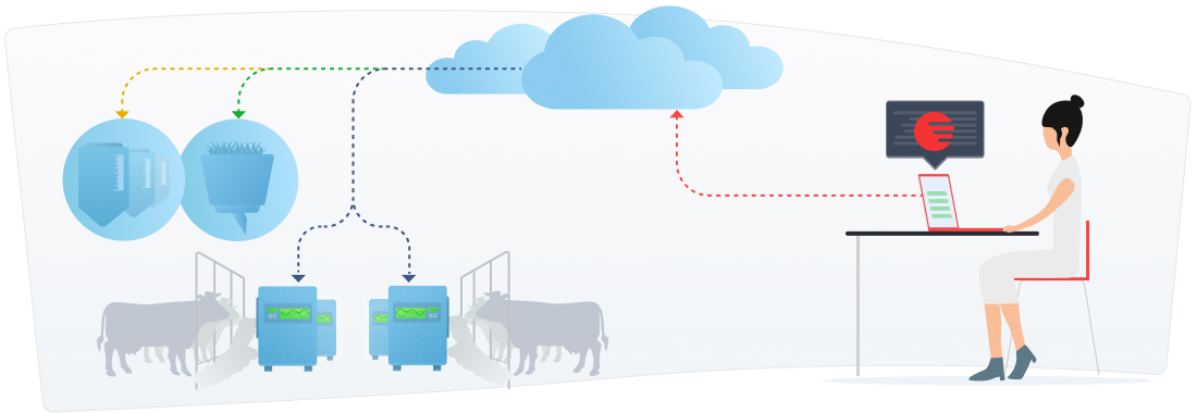 Forward any USB peripheral to your cloud service 