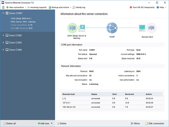 Serial port redirector redirect RS232 over network