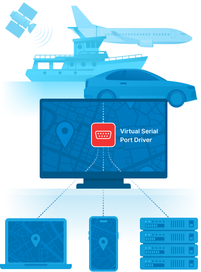 Split and Join GPS Port Data