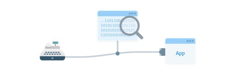 Advanced Serial Port Monitor