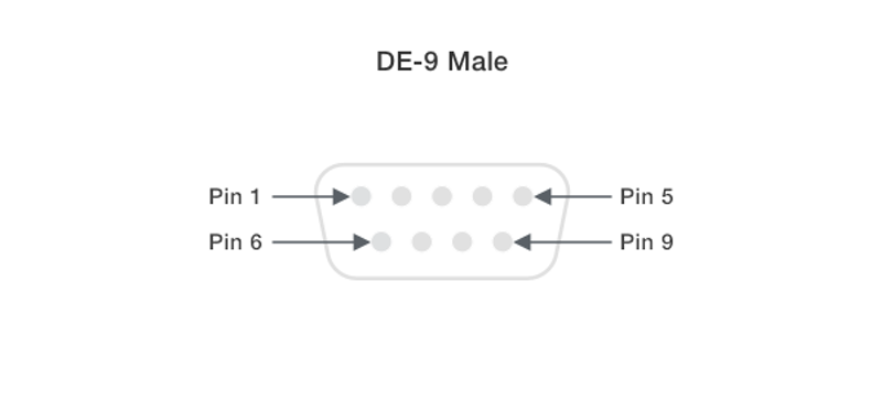 De-9 Male De-9 Male