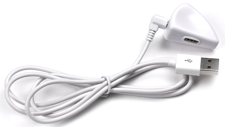 USB Port Communication USB Port Communication