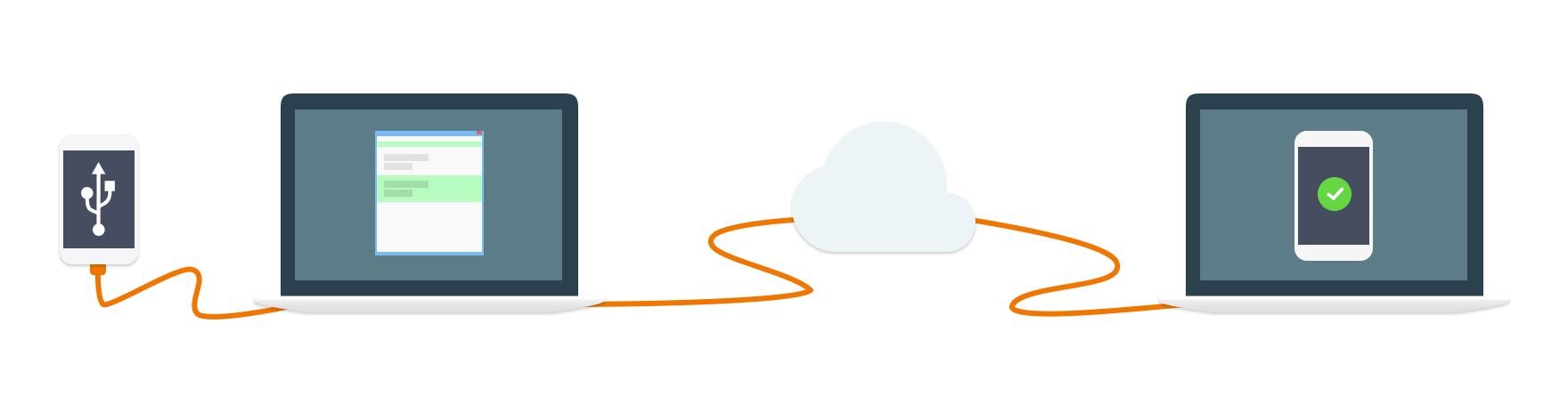 eltima usb network gate cuts off data eltima usb network gate cuts off data