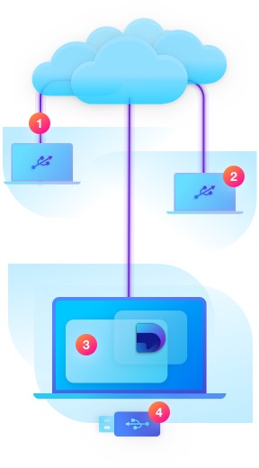 Donglify - the optimal solution Donglify - the optimal solution