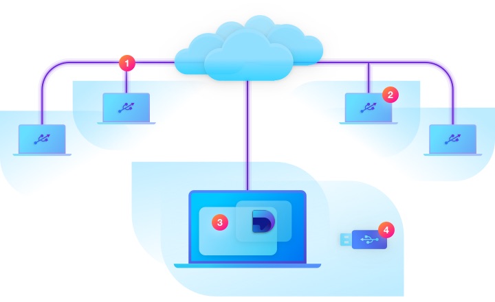 Donglify - the optimal solution Donglify - the optimal solution
