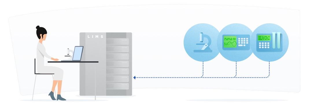 Forward any USB peripheral to your cloud service 