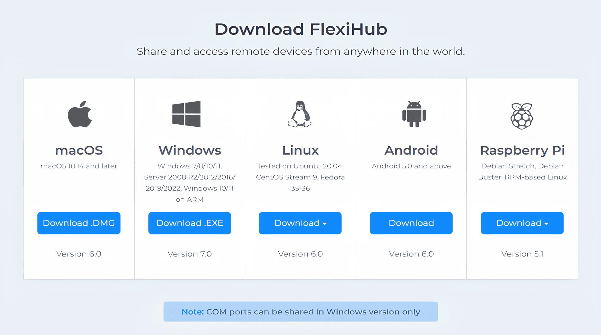 Download and install FlexiHub