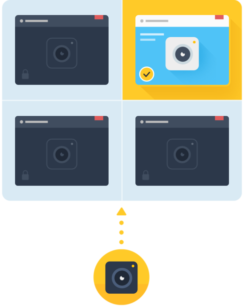 limiting access to USB devices