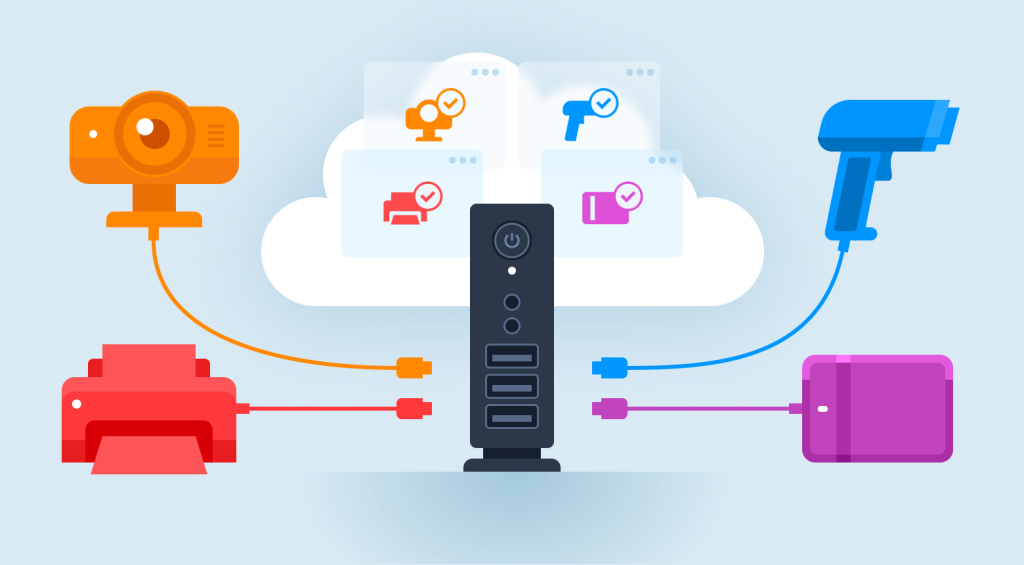Thin client USB redirection