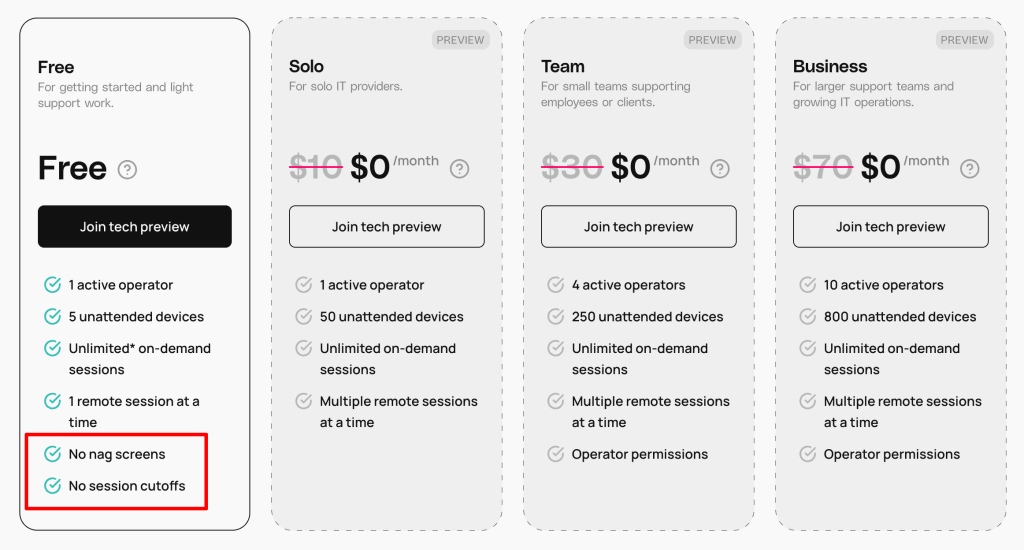 HelpWire’s pricing page shows that it offers free remote desktop software with no session time limits and no forced disconnection.