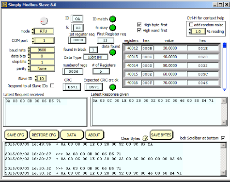 Simply Modbus