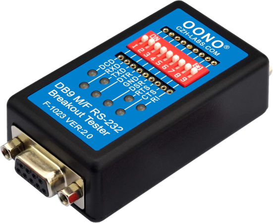 Un tester di breakout OONO